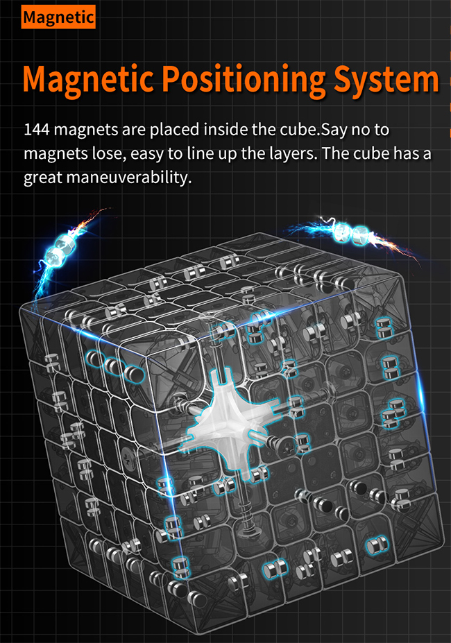 MoYu AoShi WR M 6x6x6 Magnetic Speed Cube Stickerless